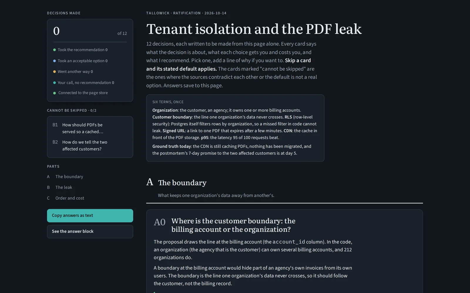 The fictional Tallowick docket's header, with the title "Tenant isolation and the PDF leak", a terms box of six definitions, and a sticky side rail showing decisions made and two cards that cannot be skipped.